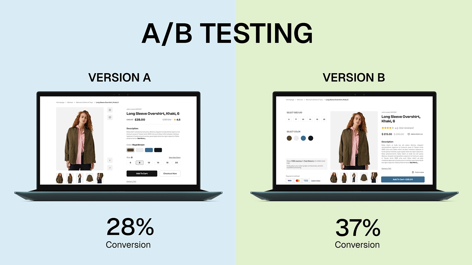 AB-testing-development