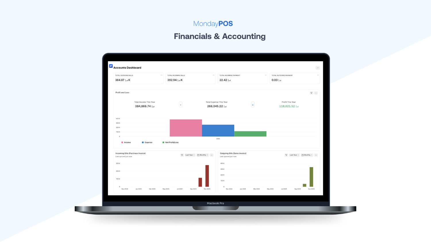 financial and accounting